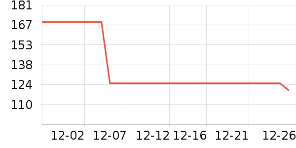 ����������ͯ������ʷ�۸�