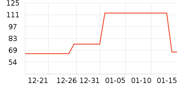 �������/���/�����ʷ�۸�