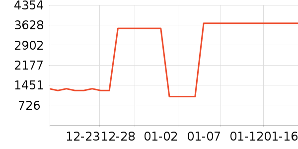 ������¡��������ֱ���ʷ�۸�