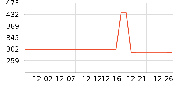 ���������С��Ӥ���̷���ʷ�۸�