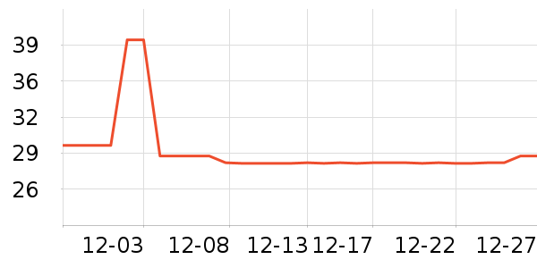 ��˷��ӹ�����ʳ��ʷ�۸�