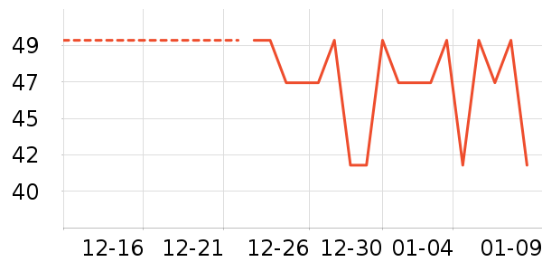 �٤�����ʷ�۸�