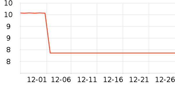 ������������ʷ�۸�