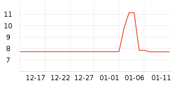 ������������ʷ�۸�