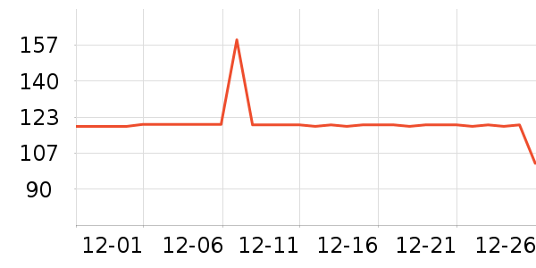 �˶�װ��ʷ�۸�
