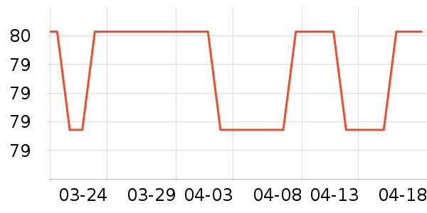 ���ζ���ͯ������ʷ�۸�