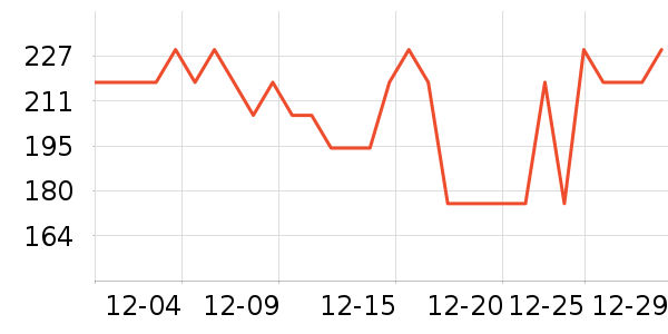 ������������ʷ�۸�