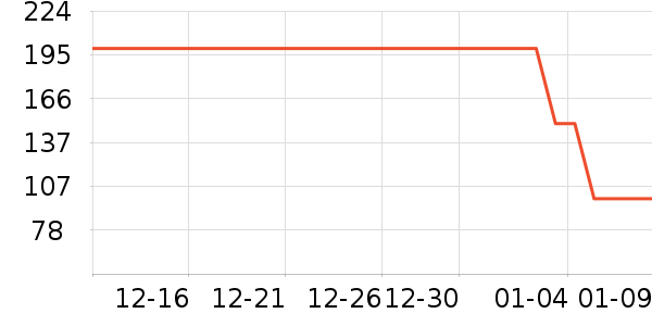 ���¿��ͯ�޷���ʷ�۸�