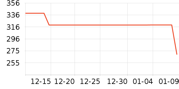 �����˶�Ь��ʷ�۸�