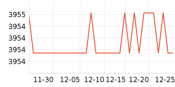 ��ɳ��ɳ����ʷ�۸�