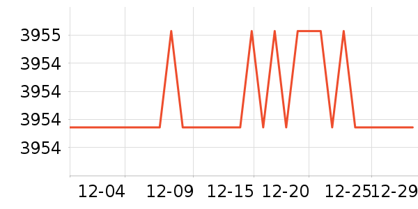 ��ɳ��ɳ����ʷ�۸�