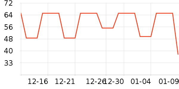 ��Դ�ñ���������ʷ�۸�