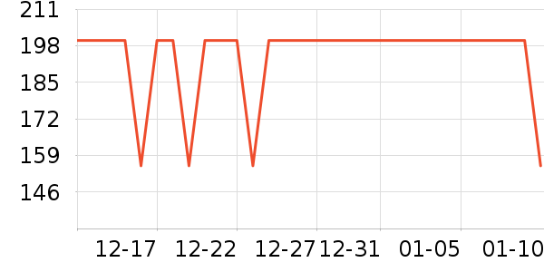 ����������ͯ��װ��ʷ�۸�