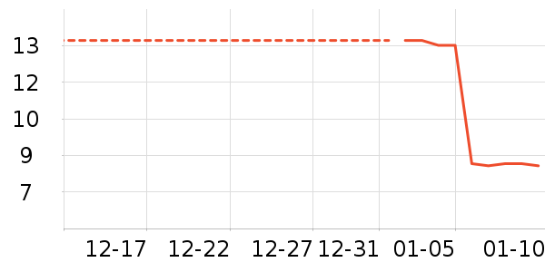 ë��/ԡ��/ԡ����ʷ�۸�