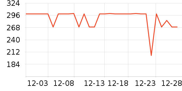 ����Ůʽ��������ʷ�۸�