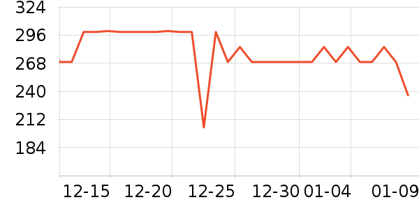 ����Ůʽ��������ʷ�۸�