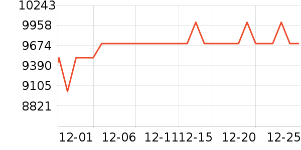 ��е�����ʼǱ�������ʷ�۸�