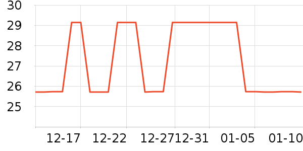 ����ˮ��������ʷ�۸�