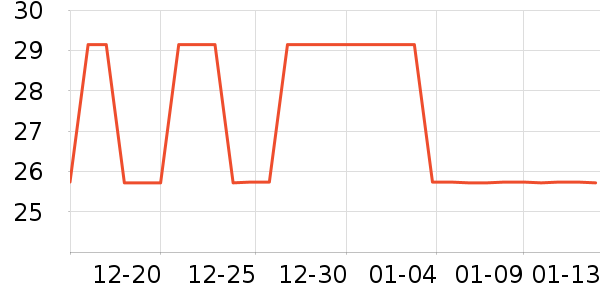 ����ˮ��������ʷ�۸�