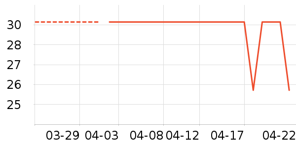 �����Ӽ�Ь��ʷ�۸�