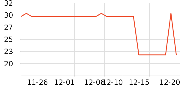 ����������ʷ�۸�