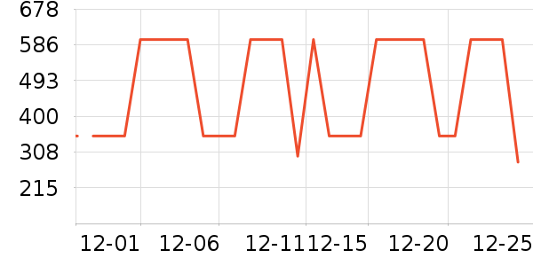 ������������ʷ�۸�