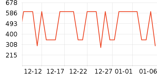 ������������ʷ�۸�