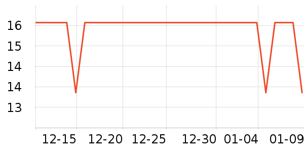 �����ر���/ˮ��/ˮ����ʷ�۸�