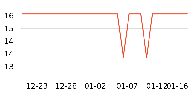 �����ر���/ˮ��/ˮ����ʷ�۸�