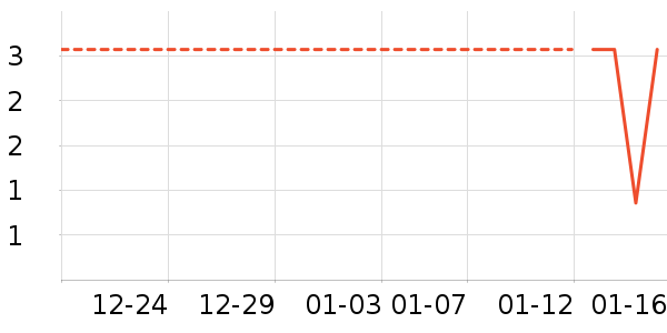 ����������ʷ�۸�