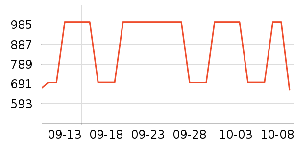 ��������ʿ���а���ʷ�۸�