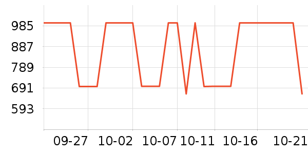 ��������ʿ���а���ʷ�۸�