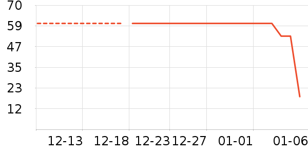 �����/��Ʒ��ʷ�۸�