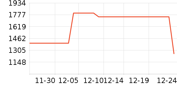 ����ϴ�»���ʷ�۸�