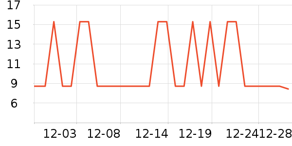 ����ϴɹ��Ʒ��ʷ�۸�