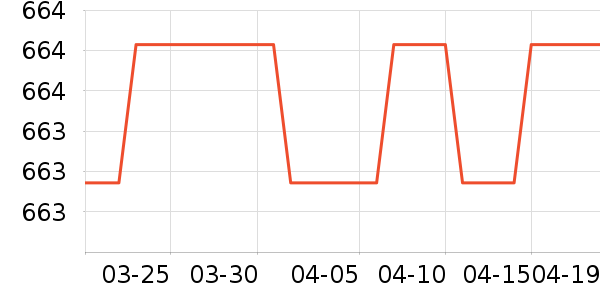 Ҳ���¹���ʷ�۸�