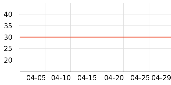 ���󷽱���ʳ��ʷ�۸�