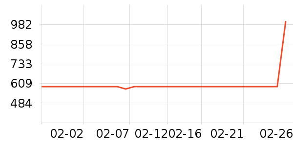 HR��������Һ��˪��ʷ�۸�