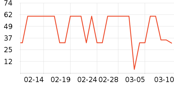 �в�ҩ��ʷ�۸�