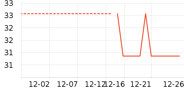 �ɿ�����ʷ�۸�