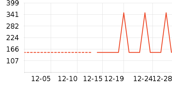 ���»���ʷ�۸�