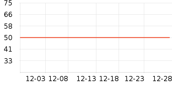 ������ѩ����ʷ�۸�