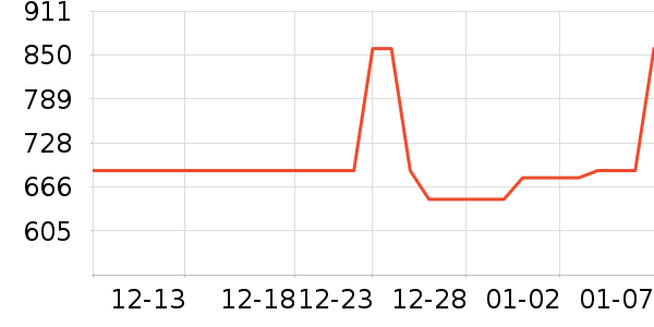 ������������ʷ�۸�