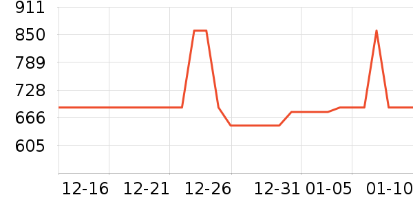 ������������ʷ�۸�