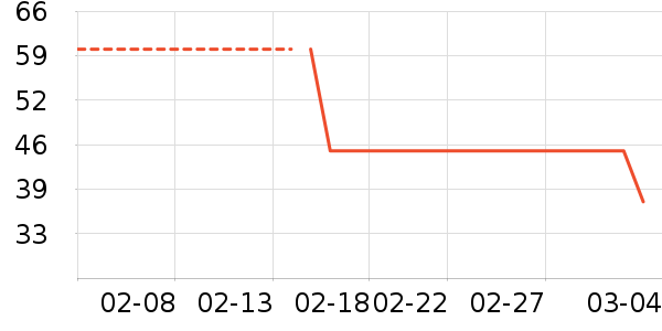 �ٻ����ౣ��Ʒ��ʷ�۸�