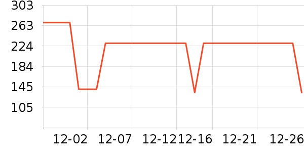 ����������ͯë��/��֯����ʷ�۸�