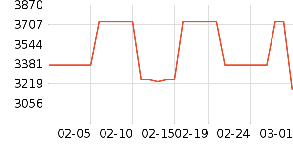 sergio rossiŮʿ����Ьѥ��ʷ�۸�