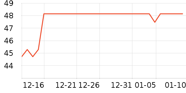 ����������ʳ��ʷ�۸�