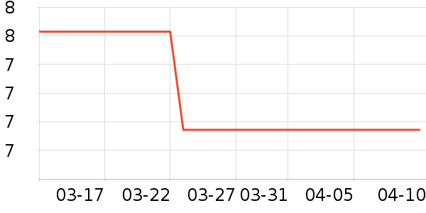 ��ͯ���ǹ��ʷ�۸�