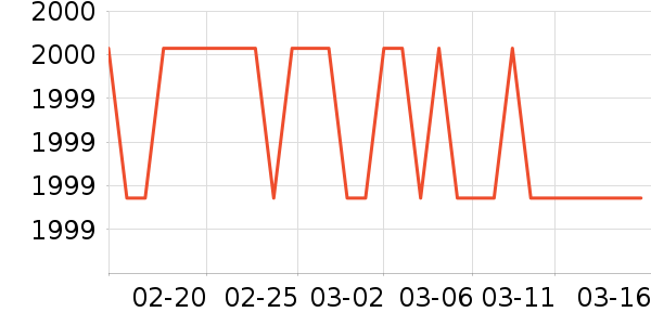 ��̫̫��ͨ���¼���ʷ�۸�